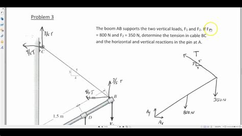 Statics Midterm Review Youtube