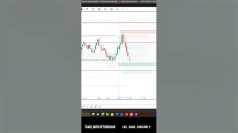 November 24th Nifty 50 Live Trade Option Chain Data Optionchain