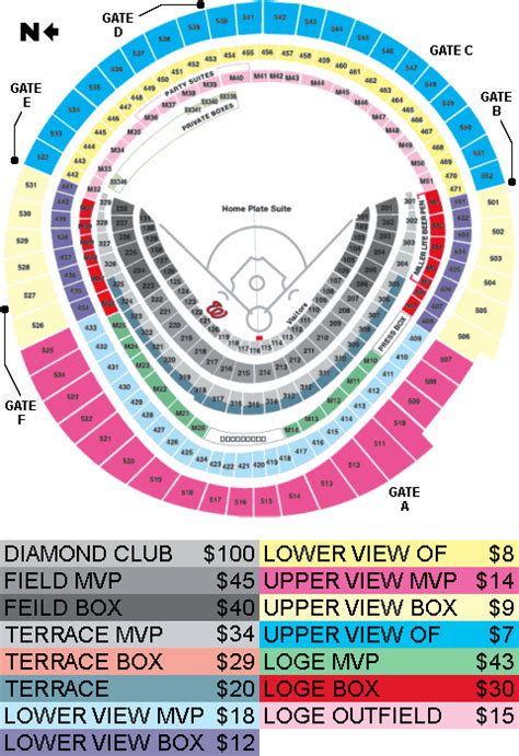 Nationals Park Seating Map