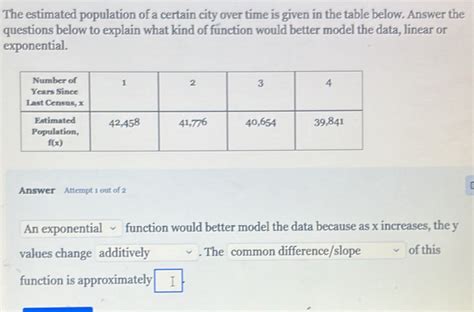 Solved The Estimated Population Of A Certain City Over Time Is Given