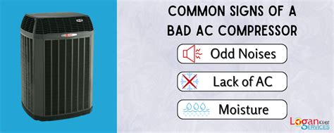 Signs Of A Bad Air Conditioner Compressor