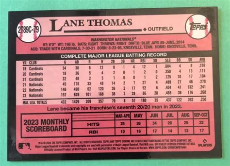 2024 TOPPS SERIES 2 Lane Thomas 2T89C 79 Pack Argent Bleu Mojo