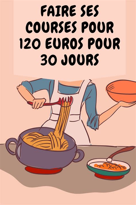 Un Mois Apr S La Hausse Des Prix De Linflation Je Me Suis Pos E Dans