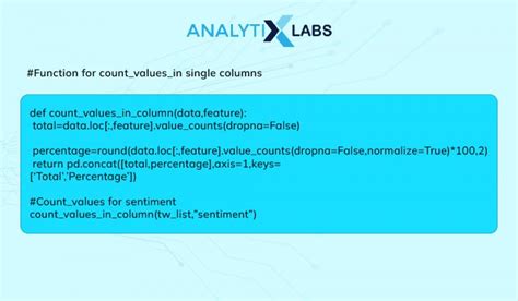 Twitter Sentiment Analysis Techniques And Tools To Master