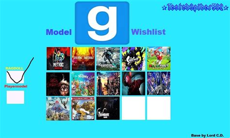 My Wishlist For Gmod Ragdolls Packs By Testedspider592 On Deviantart