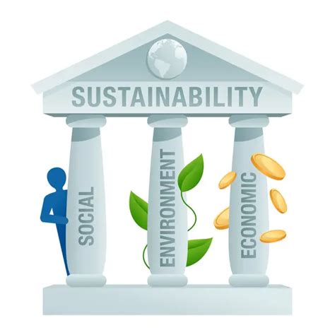 Tres pilares de la sostenibilidad económico ambiental y social