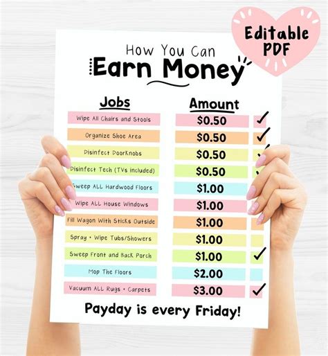 How To Earn Money Chore Chart Editable Allowance Chart Chore Chart For