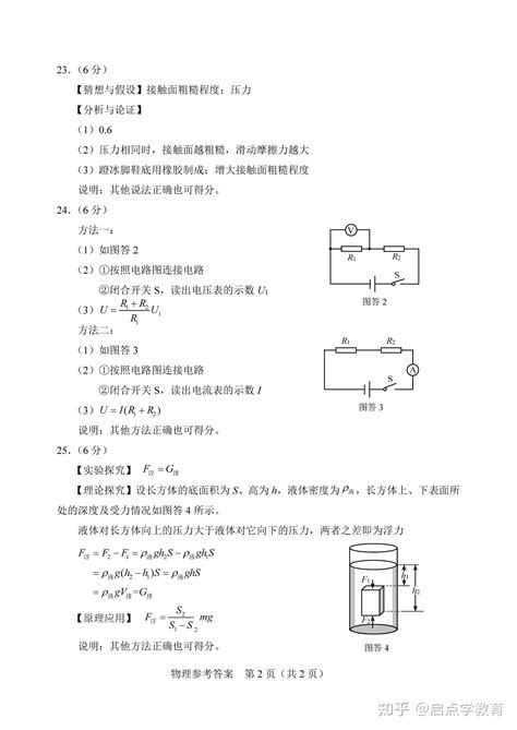 今日分享：2023年天津中考物理试卷（含答案） 知乎