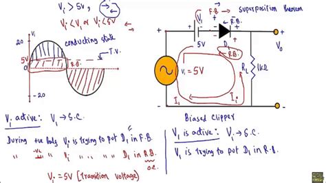 Clipper Circuit Example 8 Youtube