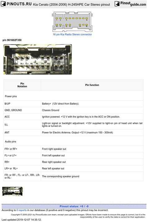 Hyundai H Hpe Pinout Diagram Pinoutguide