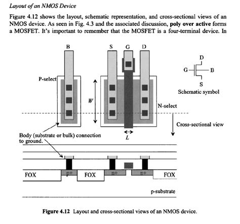 IC Layout - NMOS Substrate Connection - Electrical Engineering Stack ...