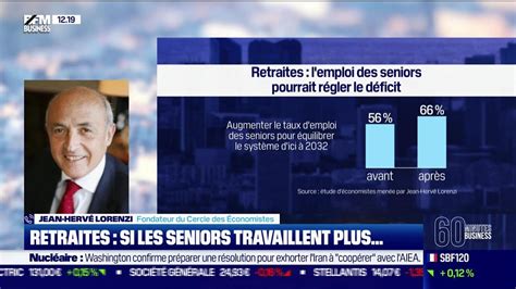 Jean Hervé Lorenzi Cercle des Economistes Retraites et si les