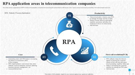 Applications Of Rpa Powerpoint Ppt Template Bundles Ppt Presentation