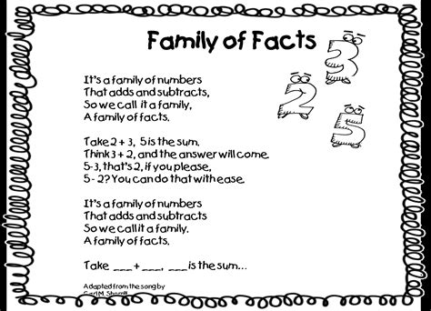 7 Pics Family Poems For Kids And Description - Alqu Blog