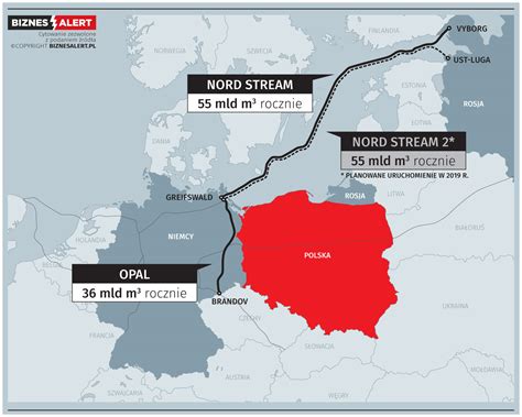 Pierwszy Gazoport W Niemczech Nie B Dzie Konkurencj Dla Nord Stream