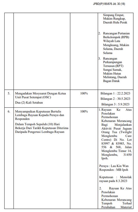 Pencapaian Piagam Pelanggan Tahun 2024