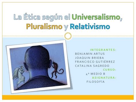 La ética Según El Universalismo Pluralismo Y Relativismo