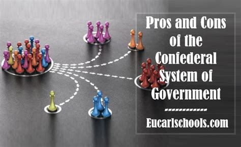 Pros and Cons of the Confederal System of Government