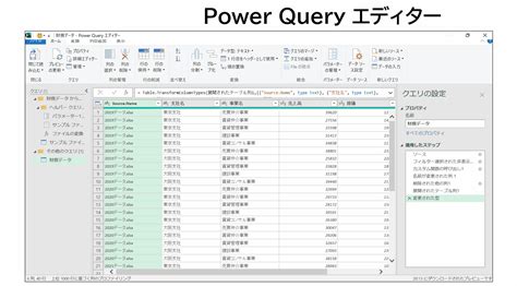 Power Query（パワークエリ）とは 使い方を初心者向けに基礎から解説【練習問題付き】