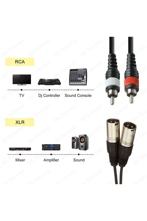 Bk Teknoloji Xlr Erkek To Rca Erkek Mikser Mikrofon Ses Kablosu