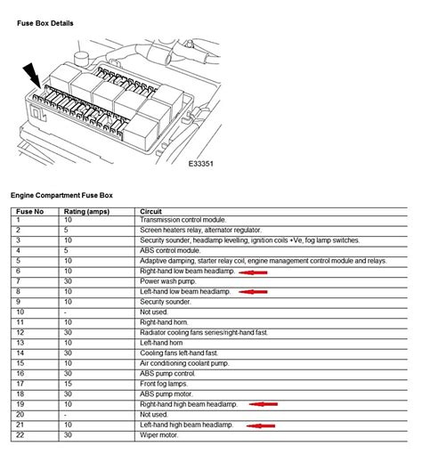 2001 jaguar xj8 fuse box diagram