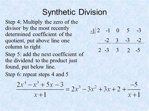 Synthetic Division Steps