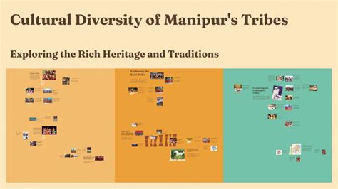 Cultural Diversity of Manipur's Tribes by Jahan on Prezi