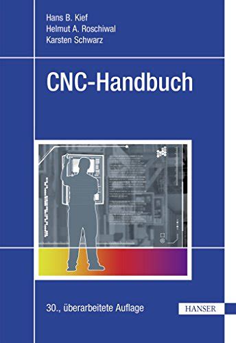 Cnc Programmierung Mit G Code Cnc Blog