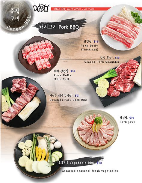 The Complete Guide To Korean Bbq At Home Hungry Huy Artofit