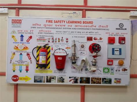 Fire Safety Training Board Dojo Board Industrial Safety Training