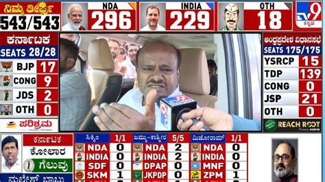 Hd Kumaraswamy Reacts Over His Win Amit Shah Call To Delhi And Dr