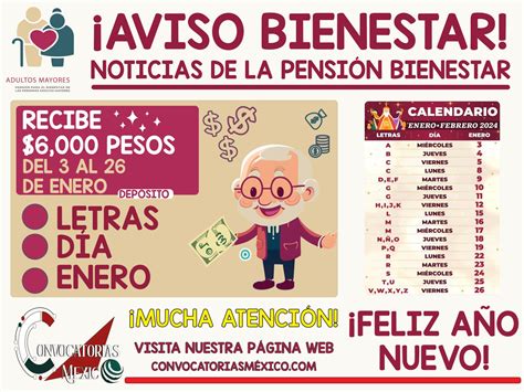 Y De Enero Primeras Fechas De Pagos Para La Pensi N Bienestar