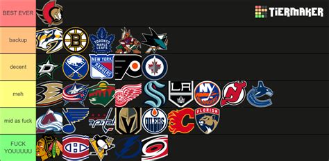 Nhl Teams 2021 22 Tier List Community Rankings Tiermaker