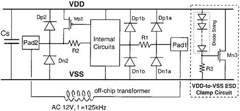 New design of on-chip ESD protection circuit with a novel VDD-to- VSS ...