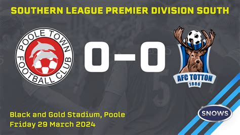 The LONG READ Poole Town 0 0 AFC Totton SLPDS 35 AFC Totton