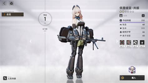 「少女前線2（ドルフロ2）」のcbtを遊んだよ。10年後の世界では，グローザが年季の入った相棒系お姉さんヒロインになってたよ