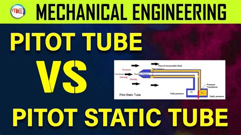 Pitot Tube Vs Pitot Static Tube Fluid Mechanics Mechanical