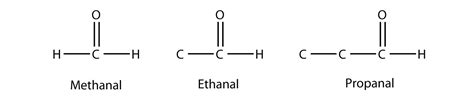 Structural Formula Of Methanal