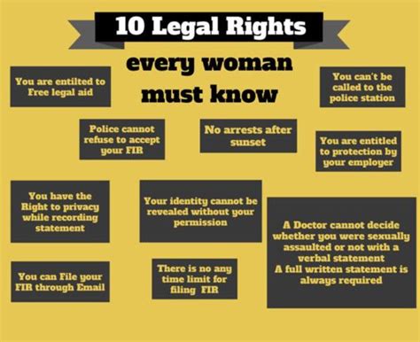 10 Legal Rights Every Woman Should Know