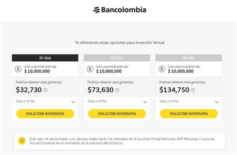 Bancolombia Sube Las Tasas De Inter S En La Inversi N Virtual