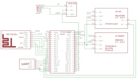 Blue Pill Schematic - hitlasopa