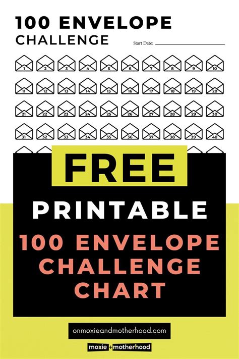 Free Printable Envelope Challenge Chart Week Money Saving