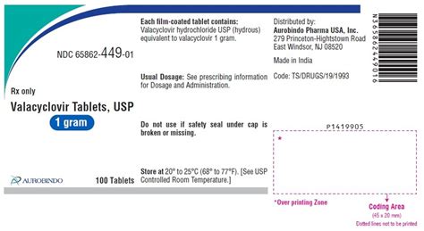 Valacyclovir Hcl Gm Rx Products