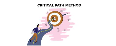 What Is Critical Path Method And How To Use It With Ntask Ntask