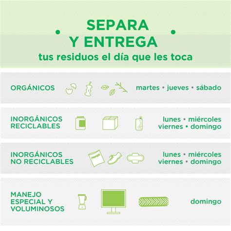 Secretar A Del Medio Ambiente On Twitter Este Felizdomingo Entrega