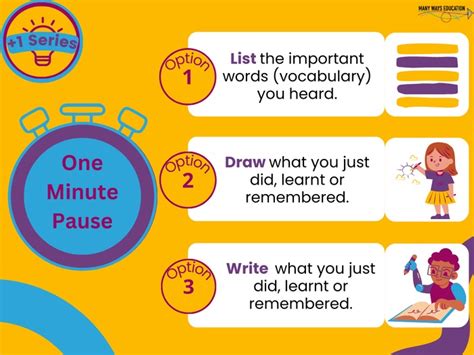 One Minute Pause Review And Reflection Routine Slides Teaching Resources