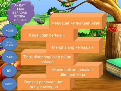 Adab Ketika Bekerja Tahun 5 Sambungan Ppt