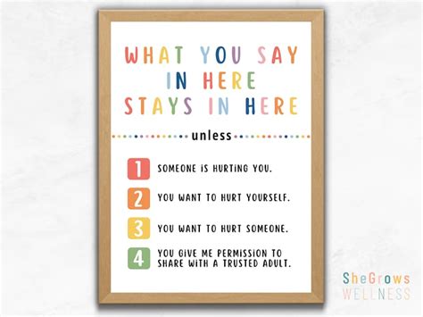 Confidentiality Poster School Counselor Therapy Office Decor