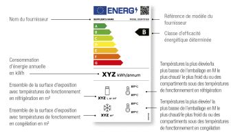 L Tiquette Nergie O Et Comment La Lire Carrier