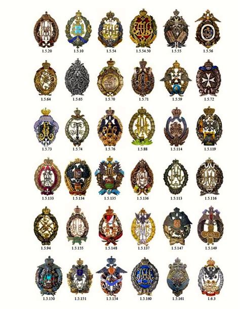 A Chart Showing The Badges Of Imperial Russia Russian Order Medal Cross